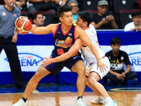 James Yap Net Worth 